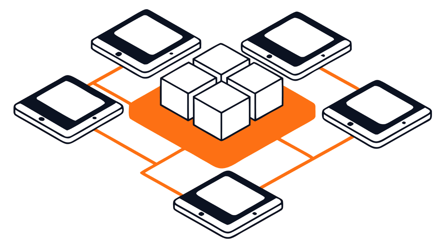 SAP Business One as central hub, connected to mobile devices of MTF suites