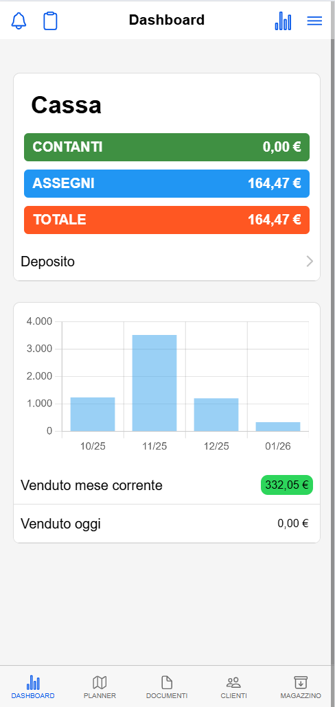 Dashboard dell'app MTF.Sales con il riepilogo di cassa e il venduto del mese
