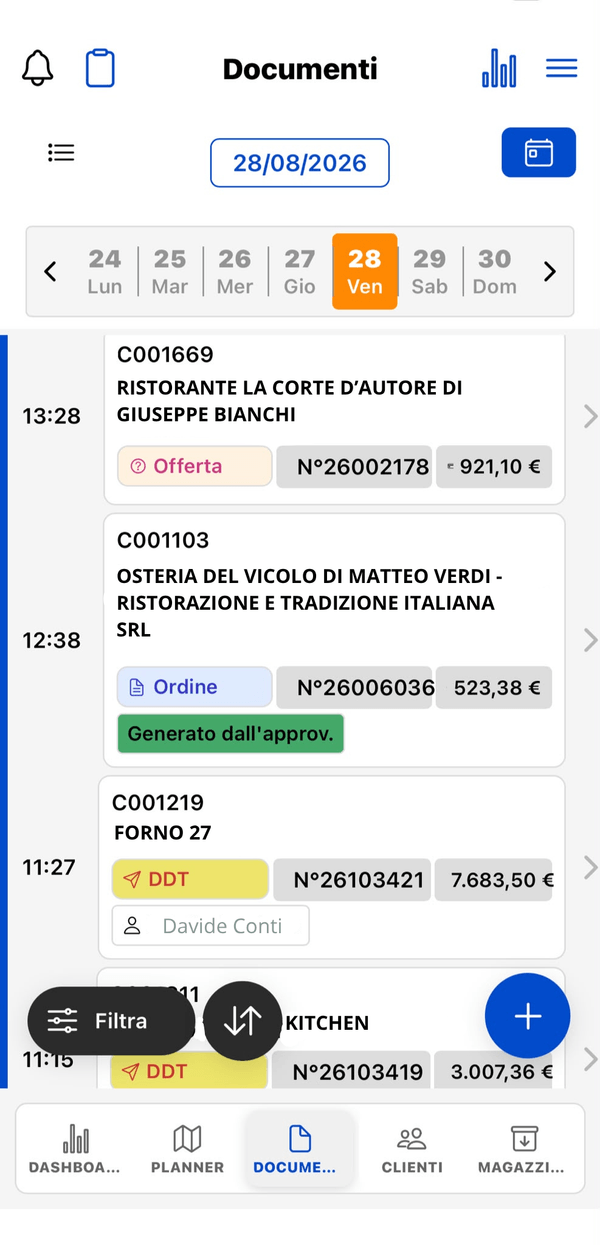 Elenco dei documenti della giornata con tipo, numero e importo